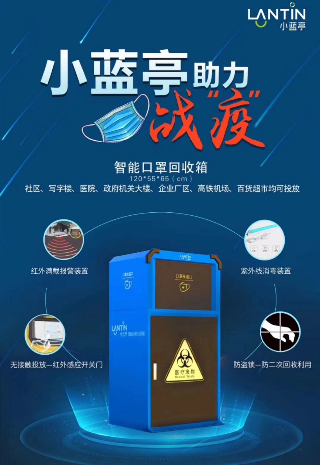 中車交通/湖北楚勝-小藍(lán)亭智能口罩回收箱助力疫情防控！